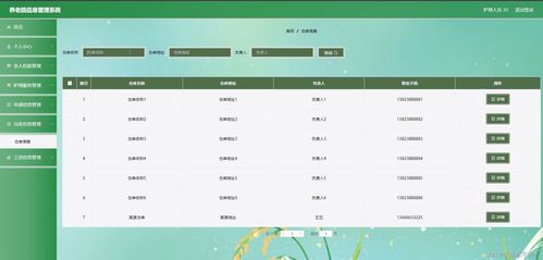 养老院信息管理系统的多语言构建与信息系统集成服务实践
